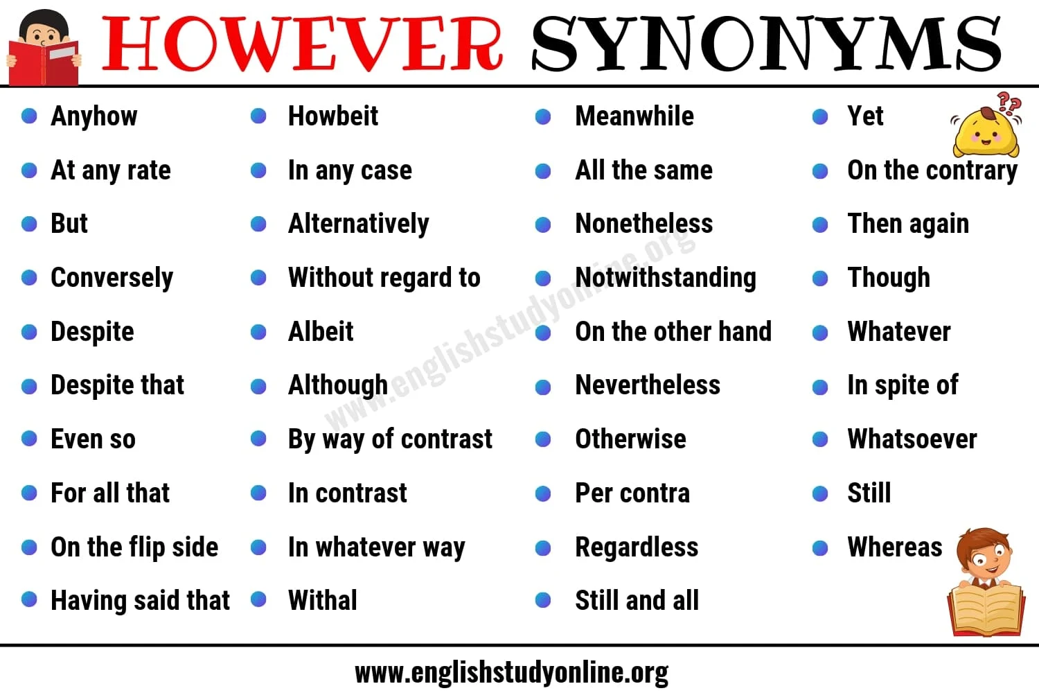 synonym for rate