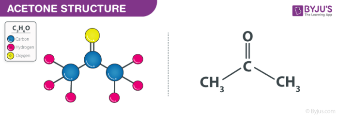 structure of propanone