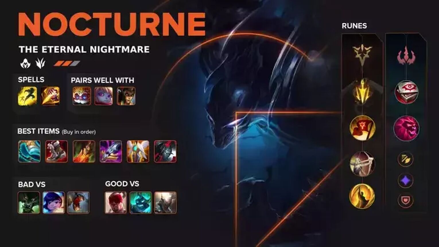 build nocturne