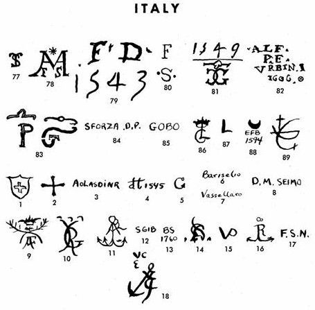 italian pottery markings