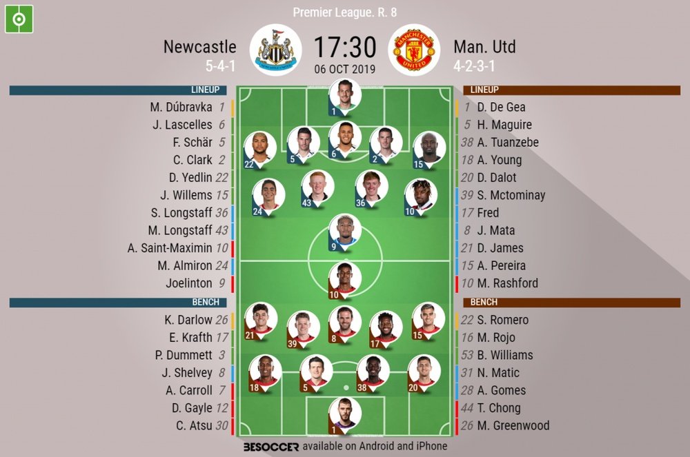 newcastle united f.c. vs man united lineups