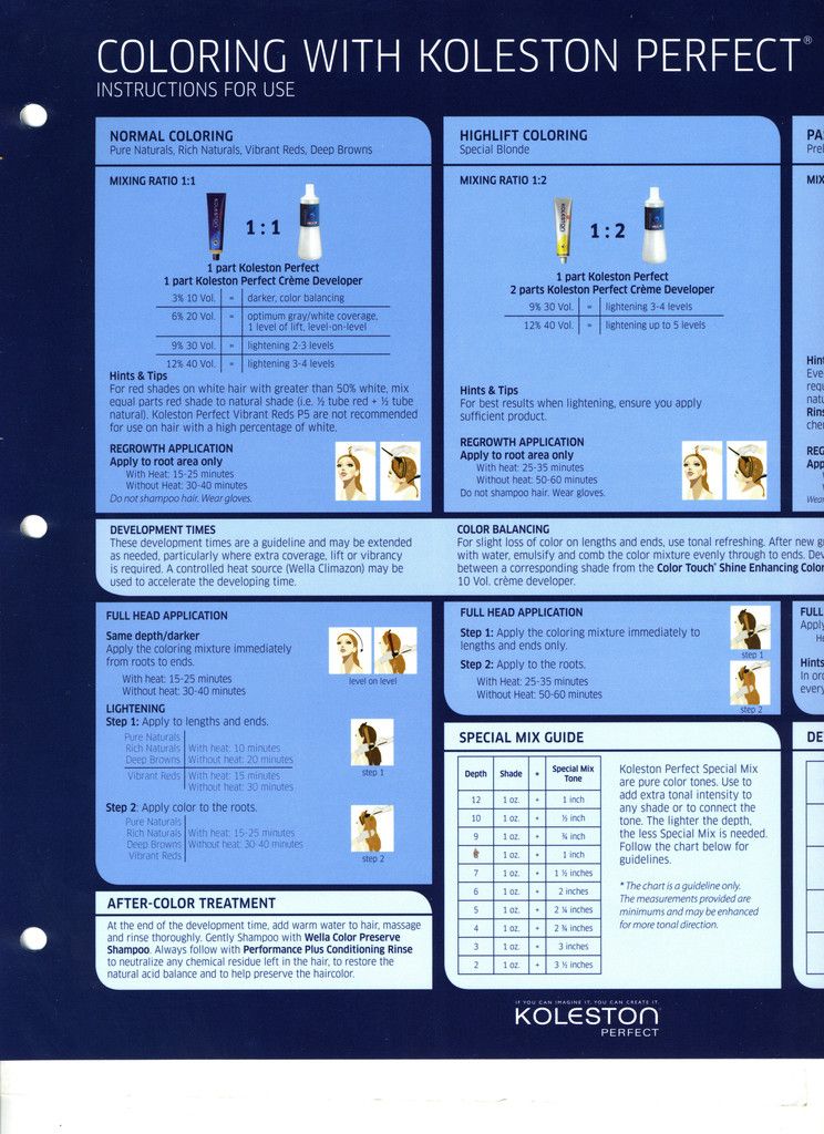 koleston hair dye instructions