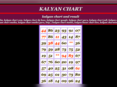 kalyan matka chart list