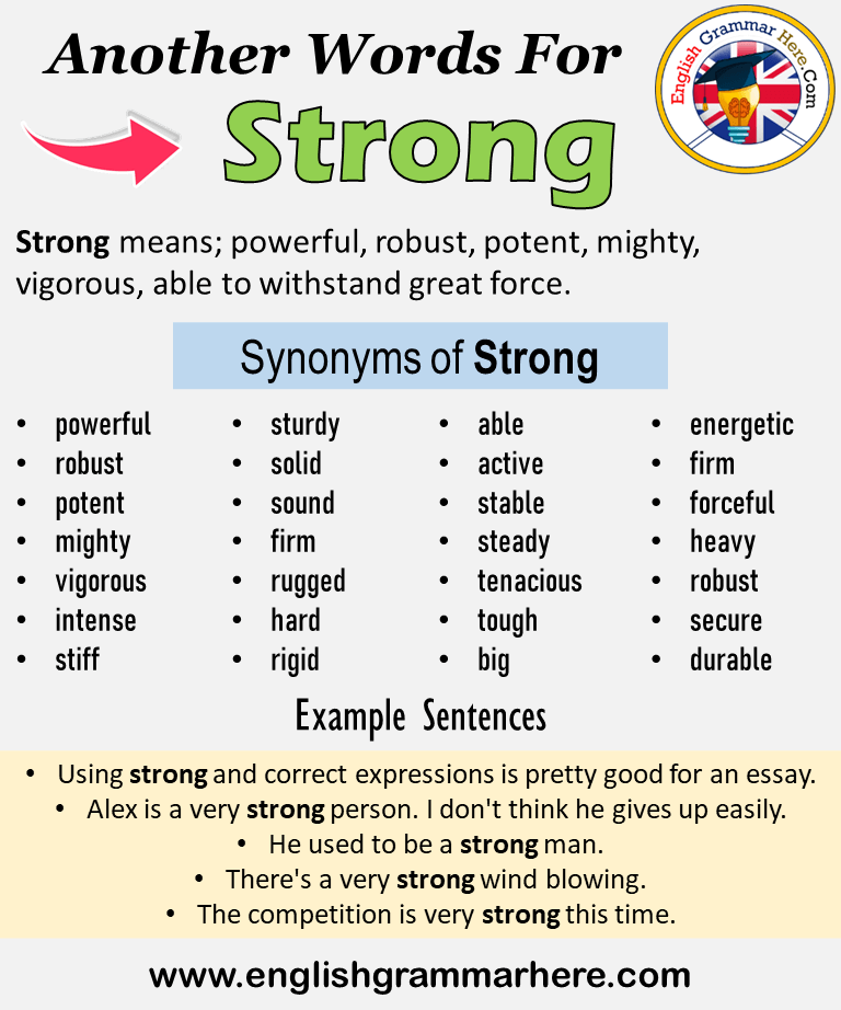 synonym for strong