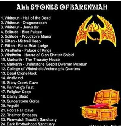 skyrim stones of barenziah