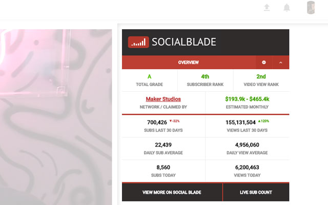 social blade youtube income