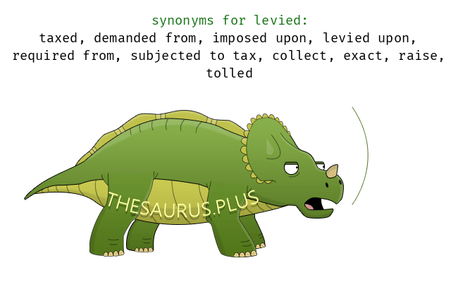 levied synonym