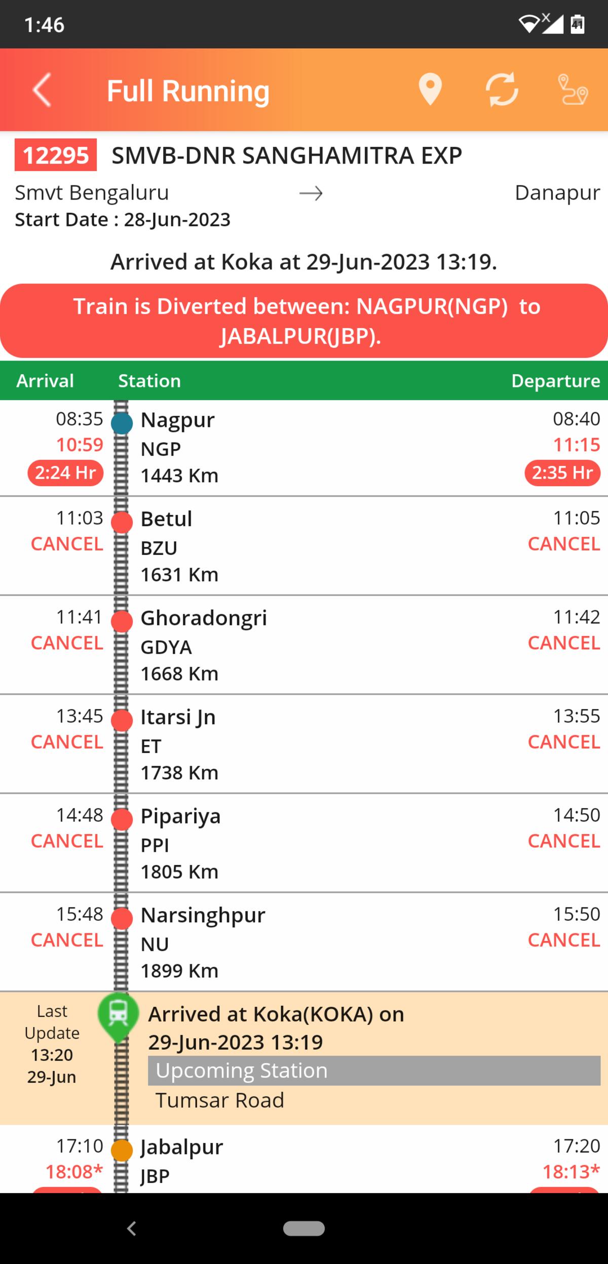 sanghamitra time table