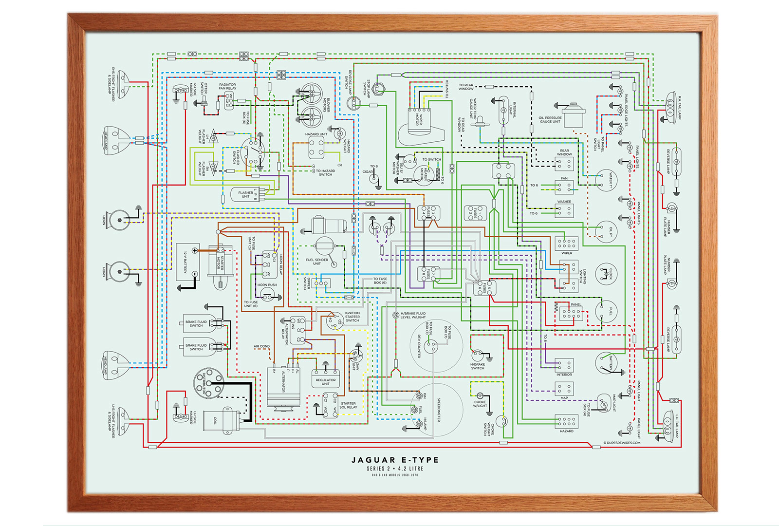 jaguar e type series 1 wiring diagram