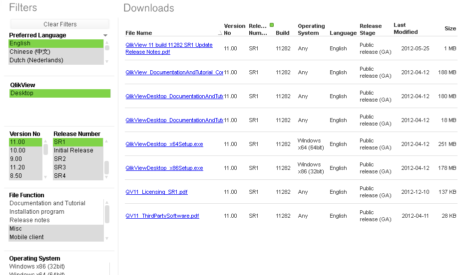 qlikview versions list