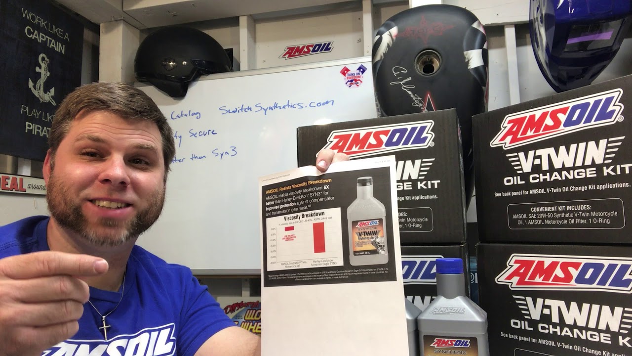 harley 3 hole oil change kit amsoil