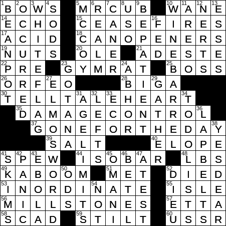 crossword clue wane