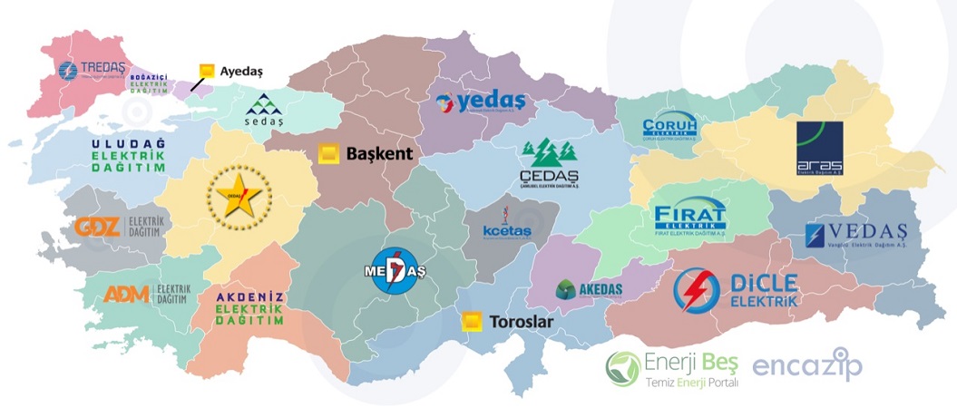 hatay elektrik dağıtım şirketi