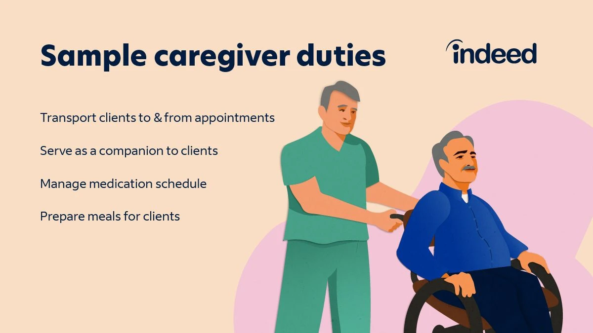 personal caregiver jobs