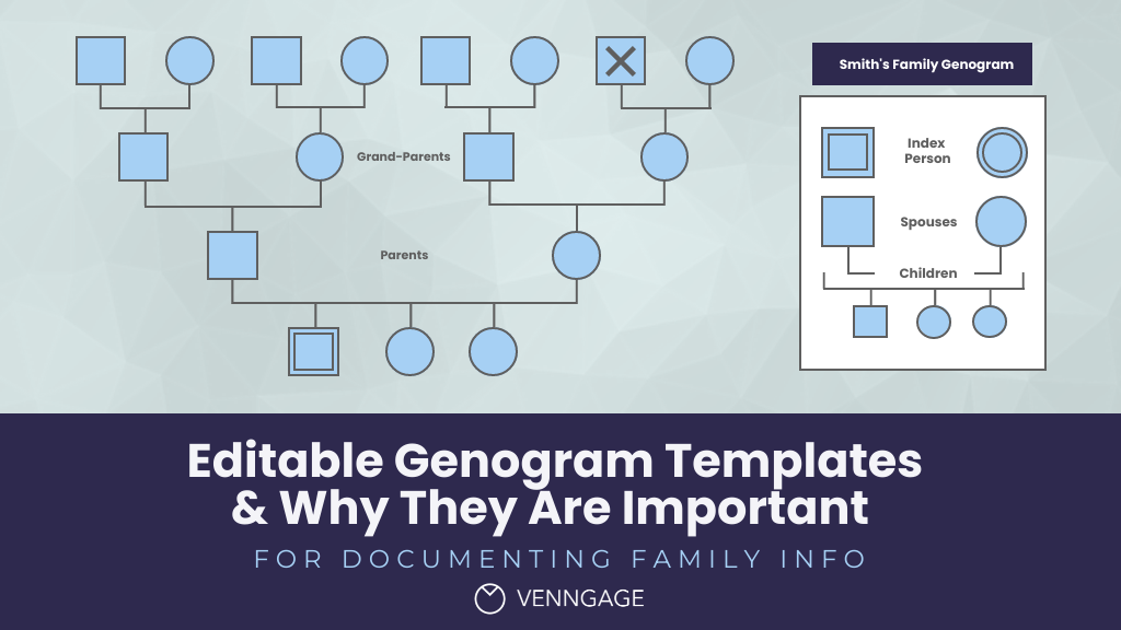 genogram template 3 generations