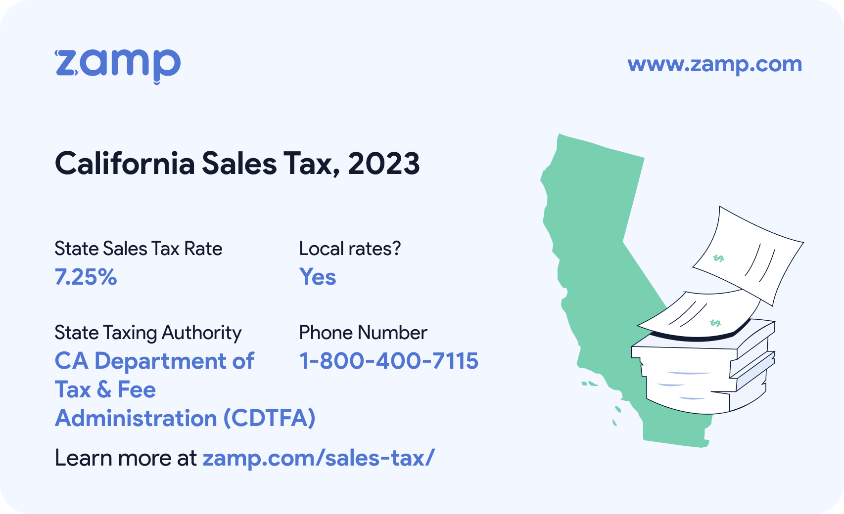 sales tax rate corona ca