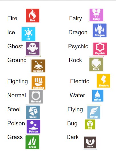 pokemon type symbols violet
