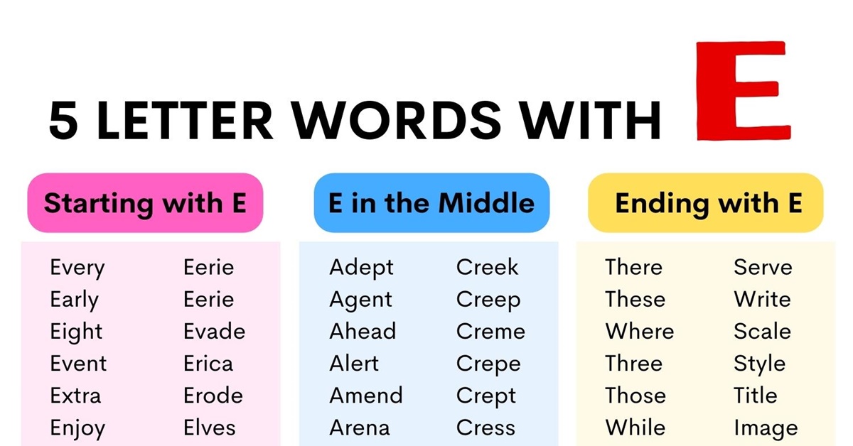 5 letter word that ends with e