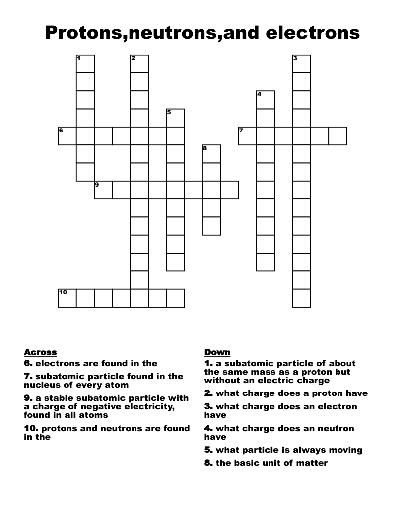 of particles charged crossword