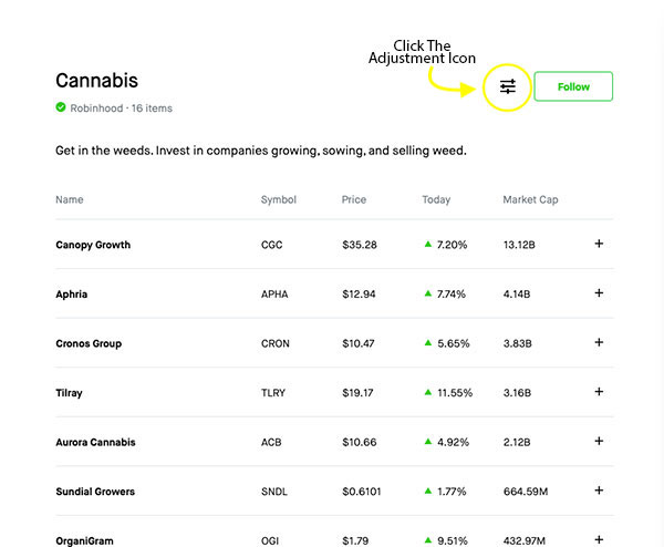 can you buy penny stocks on robinhood