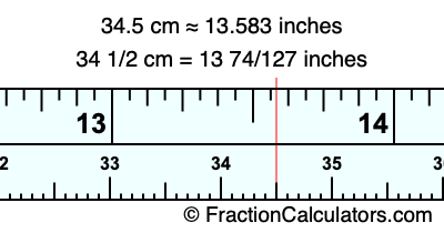 34.5 cm in inches