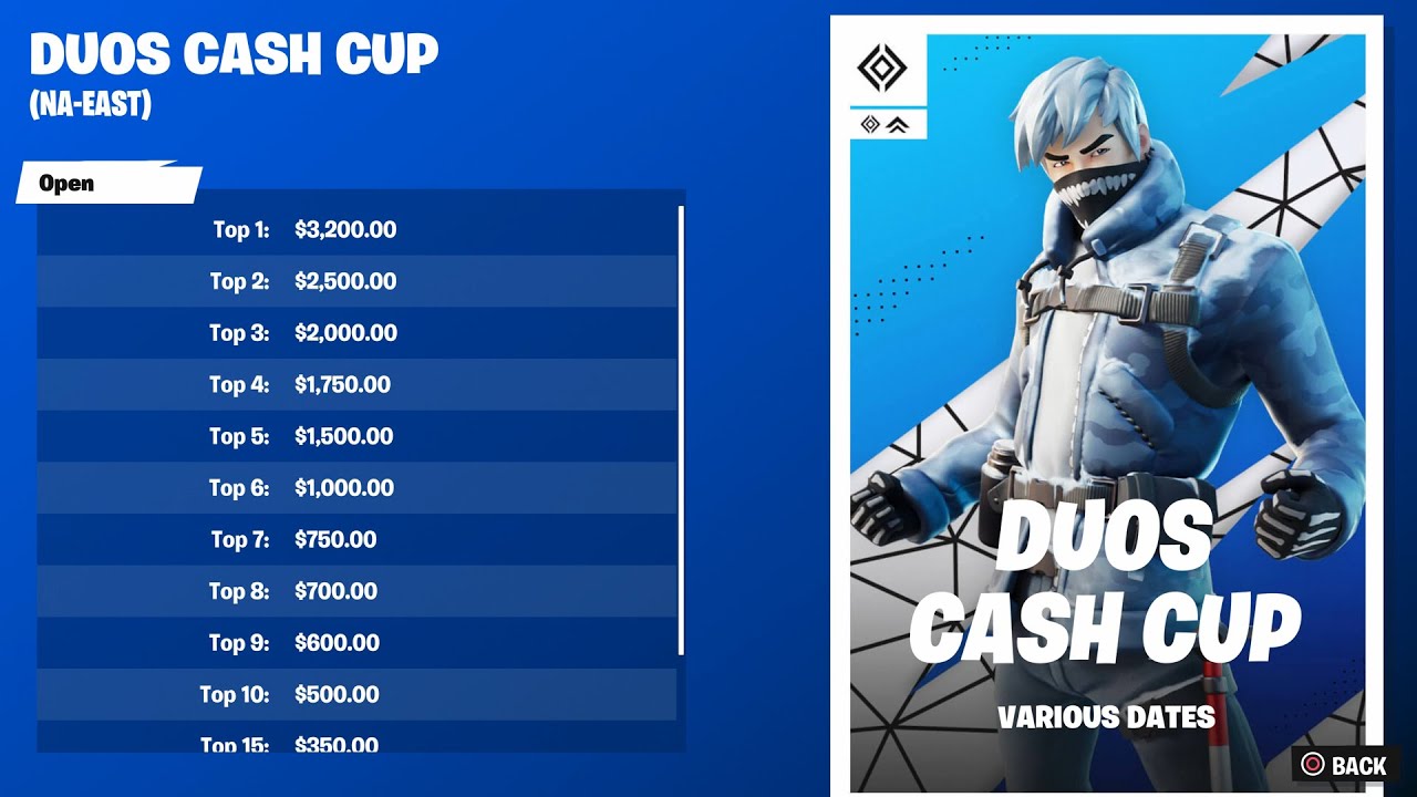 fortnite cash cups