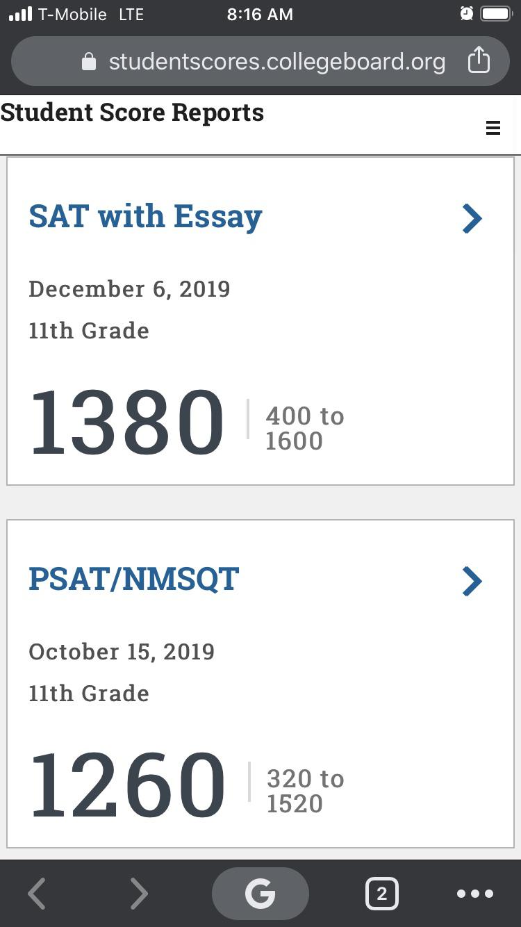 1380 sat score