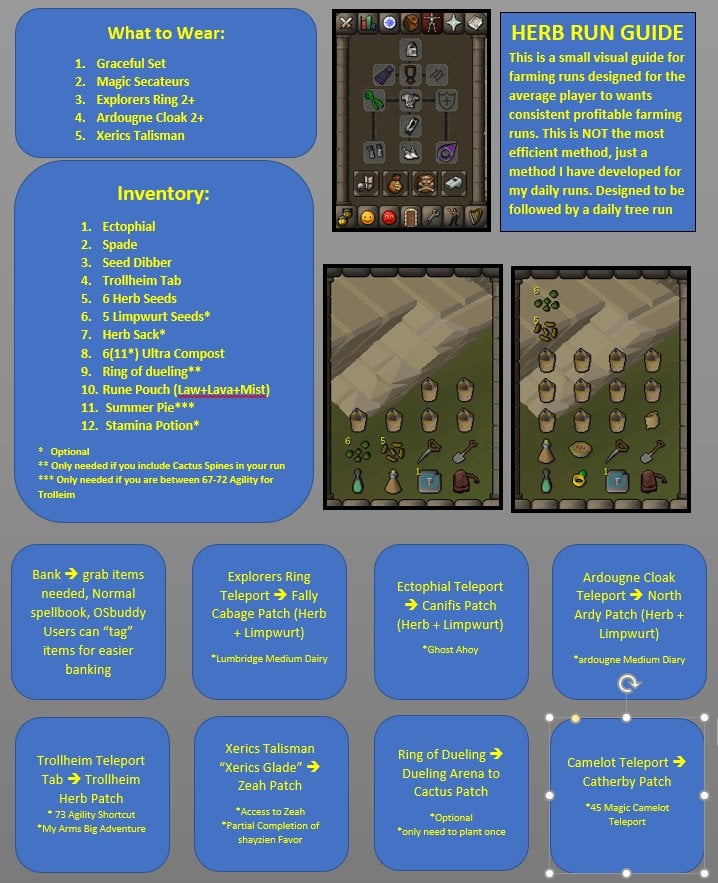 osrs herb guide