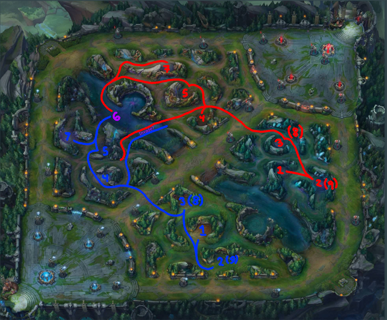 mordekaiser jungle