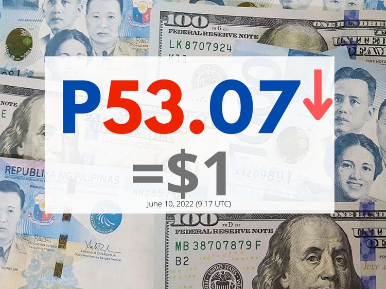 dollar to peso philippines today