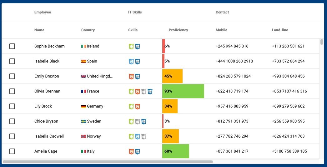 ag grid table