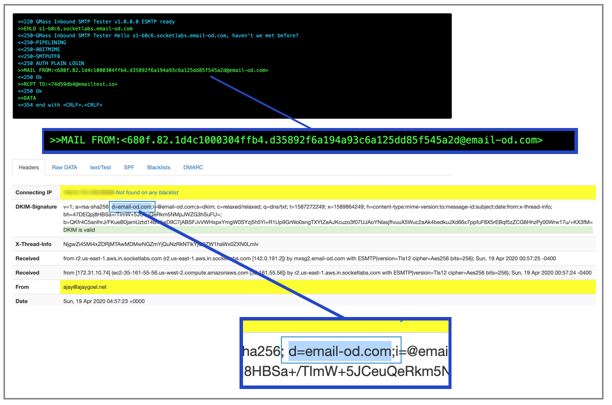 gmass smtp test