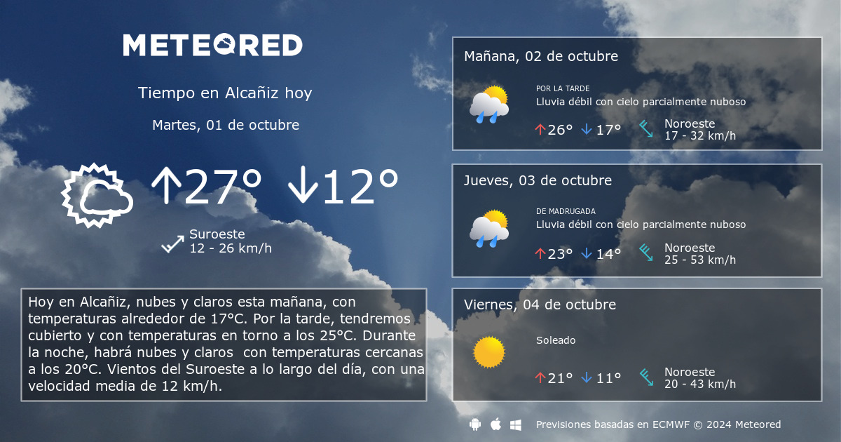 clima de 10 días para alcañiz