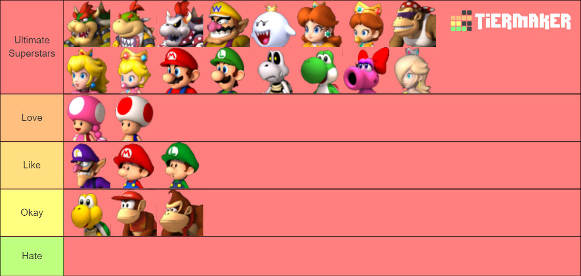 mario kart wii character tier list