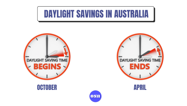 australia daylight savings 2023