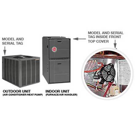 verify rheem warranty