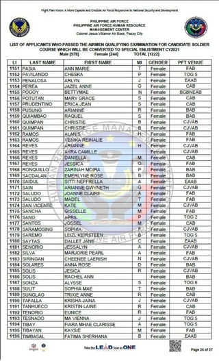 philippine air force exam result 2022