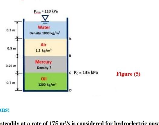 density of mercury kg m3