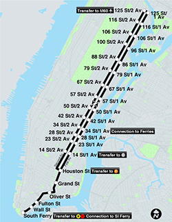 m15 sbs bus schedule