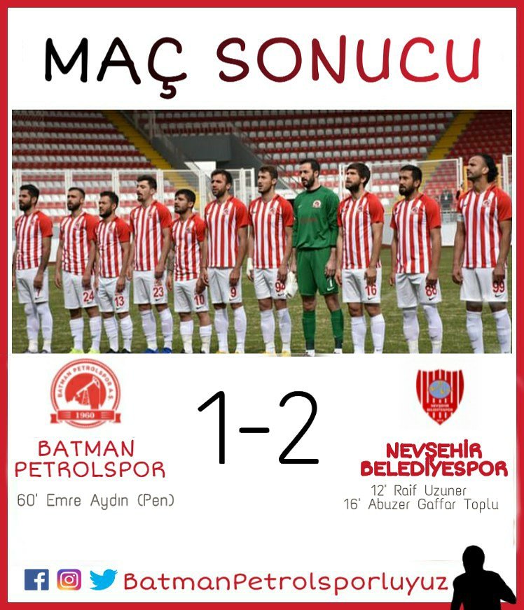 petrolspor maç sonucu