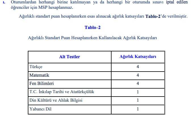 lgsde 3 yanlış bir doğruyu 2021