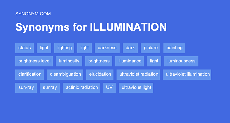 illuminates synonym