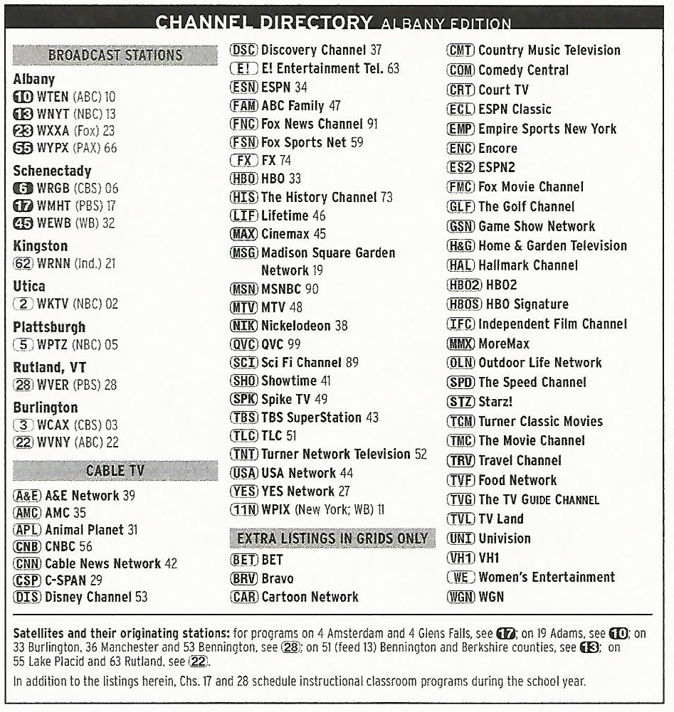 spectrum tv guide albany ny