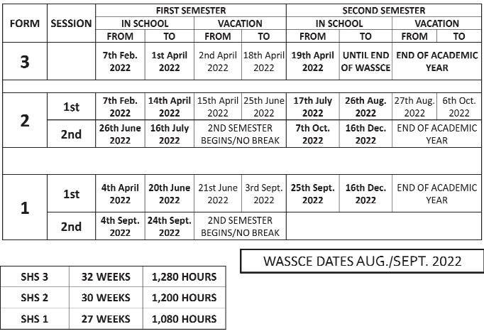 shsu academic calendar 2022