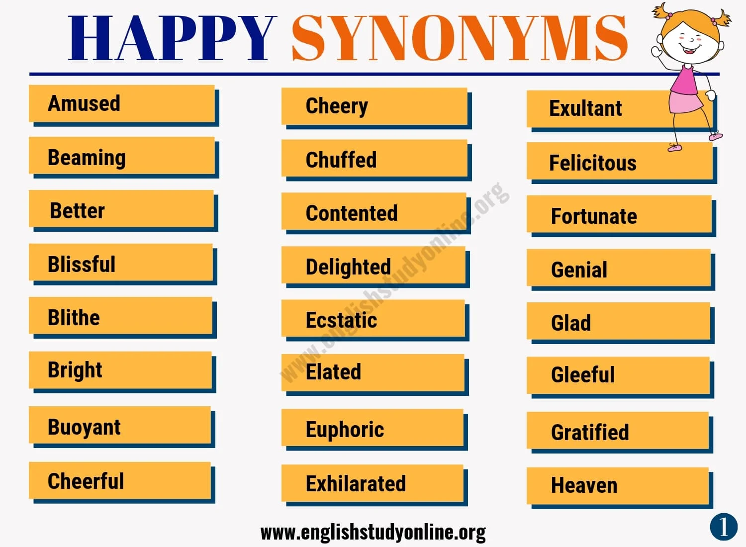 blissfully synonym