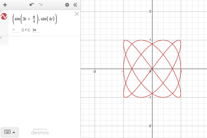 desmos graphing