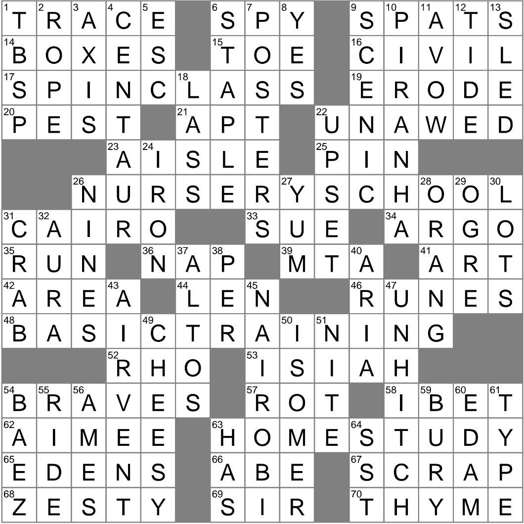 very small fish crossword clue