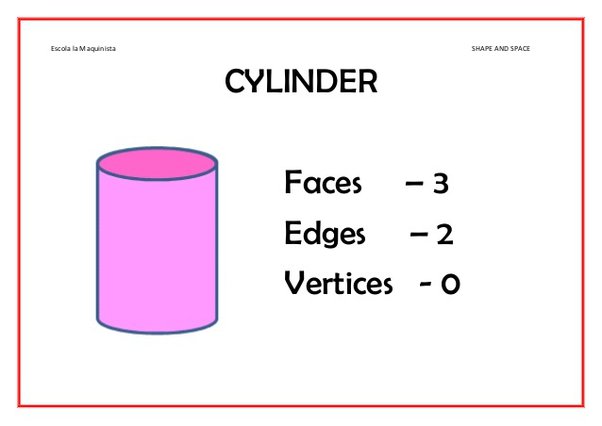 how many edges does a cylinder