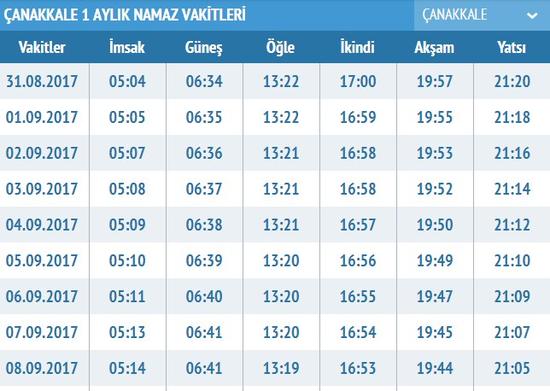 çanakkale sabah ezanı saati