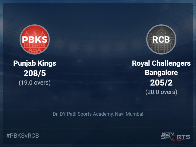 ipl live score punjab